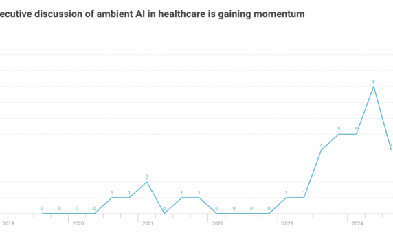 The $4.6B opportunity in healthcare: Ambient AI to target clinician burnout