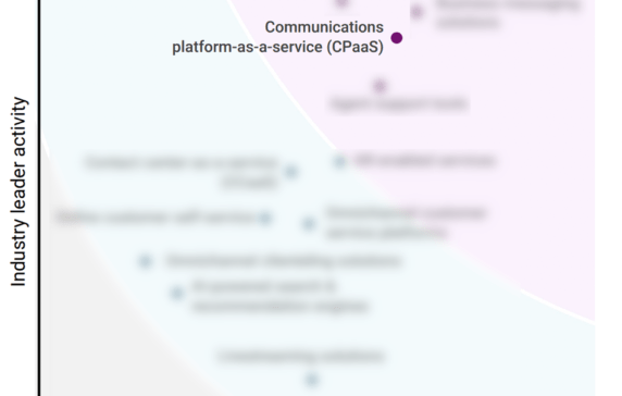Why consumer & retail leaders are prioritizing communications platform-as-a-service solutions