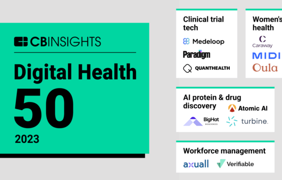 The Digital Health 50: The most promising digital health companies of 2023