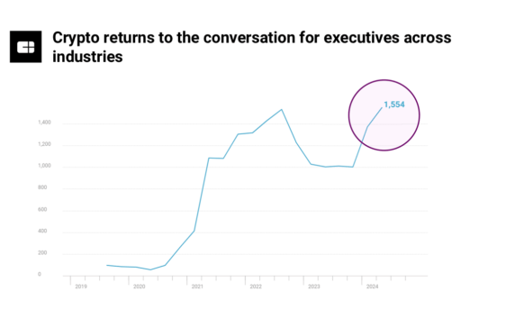 Crypto is showing signs of life in payments