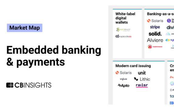 The embedded banking & payments market map