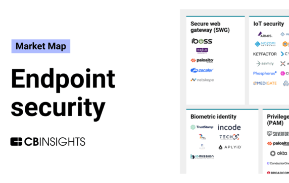 The endpoint security market map