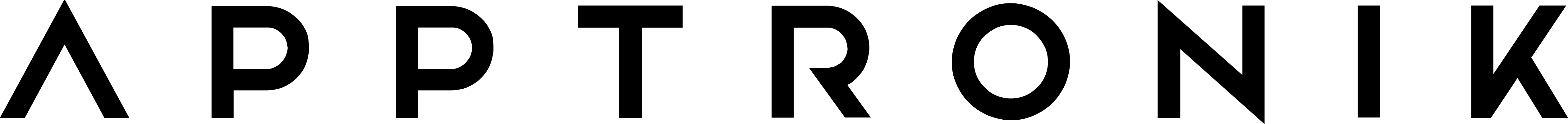 Apptronik company logo