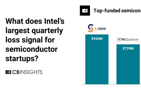 What does Intel’s largest quarterly loss signal for semiconductor startups?