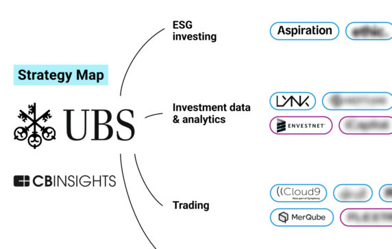 Analyzing UBS’s growth strategy: How the global investment bank is doubling down on technology bets