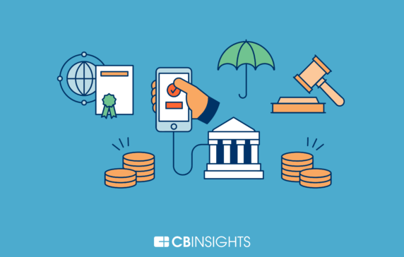 The State Of Fintech Report: Investment & Sector Trends To Watch