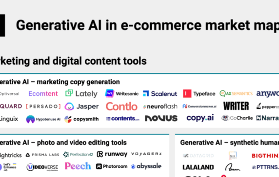 The generative AI for e-commerce market map