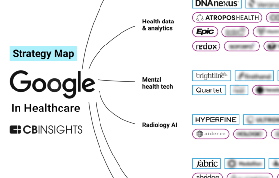 Analyzing Google’s healthcare growth strategy: Can the tech giant become the sector’s go-to AI provider?