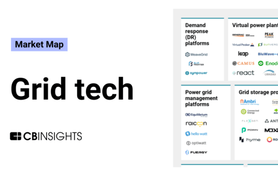 The grid tech market map: The companies tackling the growing need for reliable electricity