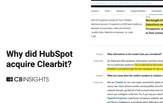 M&A strategy teardown: Why did HubSpot acquire Clearbit?