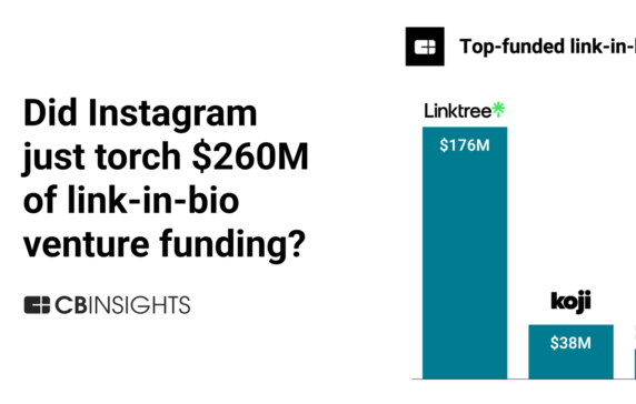 Did Instagram’s new feature update just torch $260M of venture funding to link-in-bio companies?