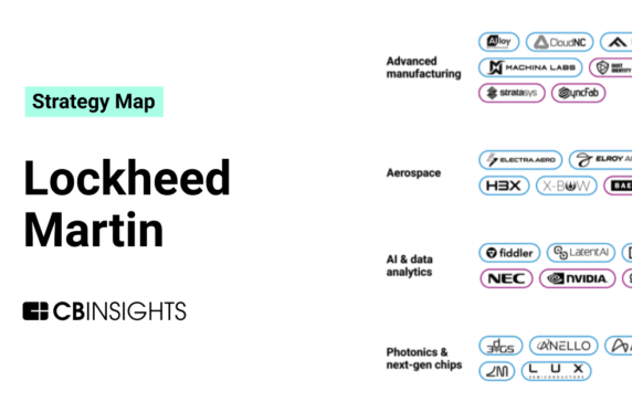 Analyzing Lockheed Martin’s growth strategy: How the aerospace giant is spearheading advances in AI, manufacturing, and defense tech