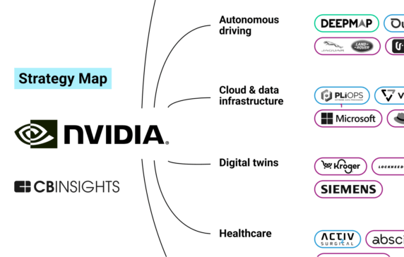 Analyzing NVIDIA’s growth strategy: How the semiconductor leader is powering generative AI and the future of computing