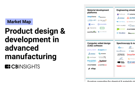 The product design & development in advanced manufacturing market map