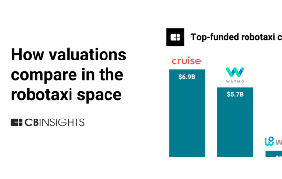 The robotaxi space is under pressure. How do company valuations compare?