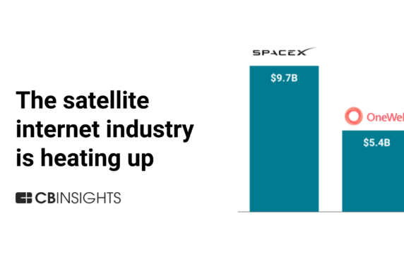 The satellite internet industry is heating up as rivals set their sights on SpaceX