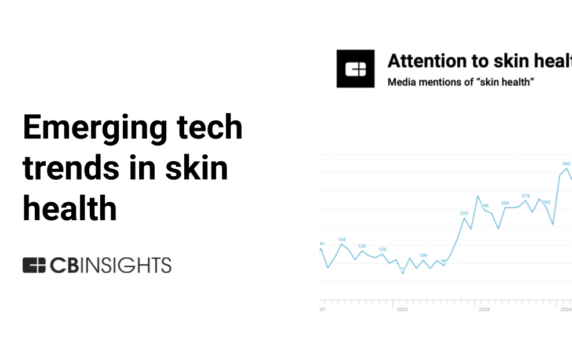 As skin healthcare takes off, here’s where emerging tech players are innovating