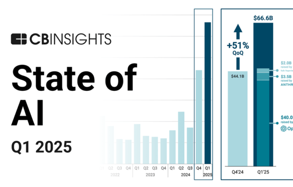 State of AI Q1’25 Report
