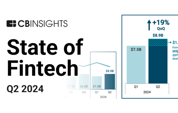 State of Fintech Q2’24 Report