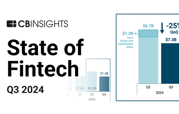 State of Fintech Q3’24 Report