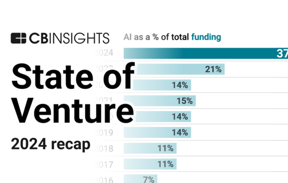 State of Venture 2024 Report